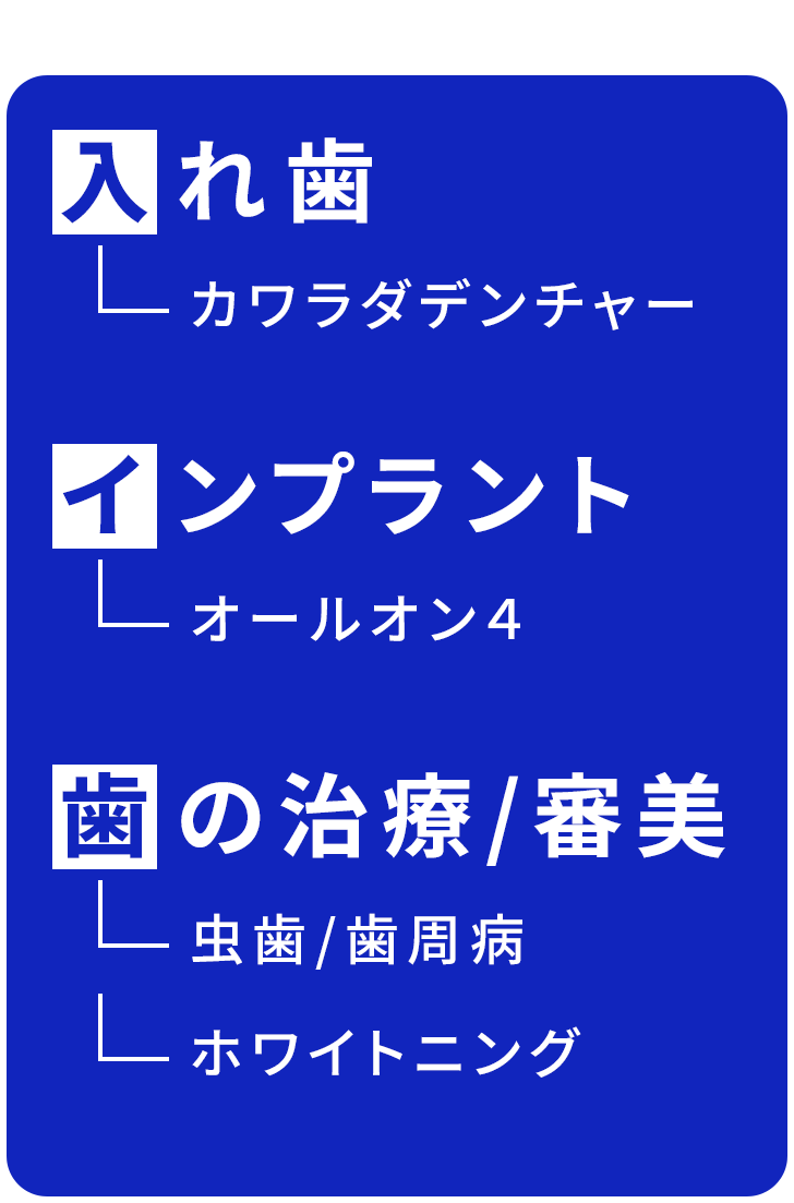 Dr.KITAYAMAの選択肢